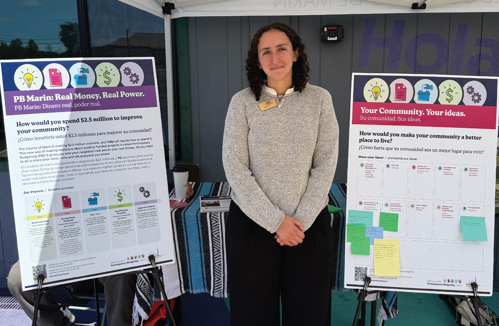 Marin opens $2.5 million in community grants, with applications due Dec. 2